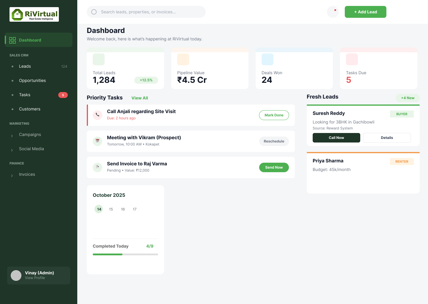 RiVirtual Sales Dashboard